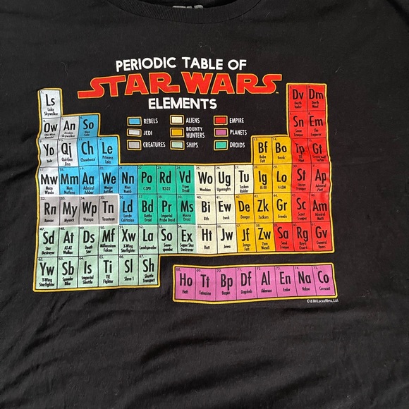 3 for $20 Star Wars periodic table of characters t shirt - Picture 4 of 4